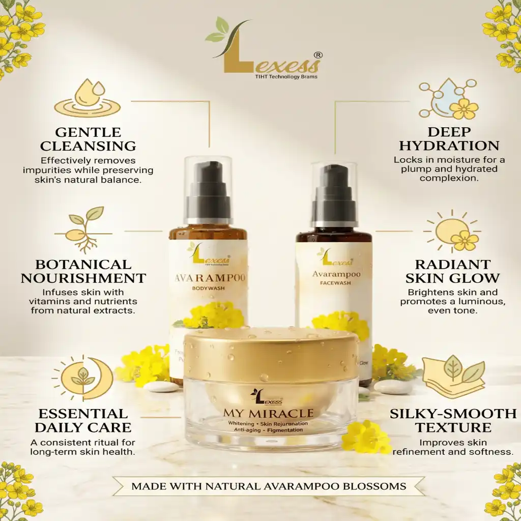 Lexess cosmetics